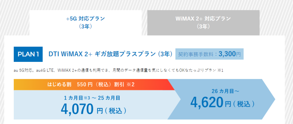 DTI WiMAX+5G 料金